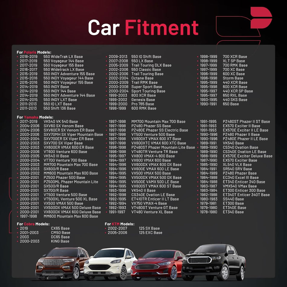 BDFHYK 3194 Iridium Spark Plugs Compatible with Polaris Compatible with Yamaha for Cobra for KTM Replacement for K16TR11 Set of 6