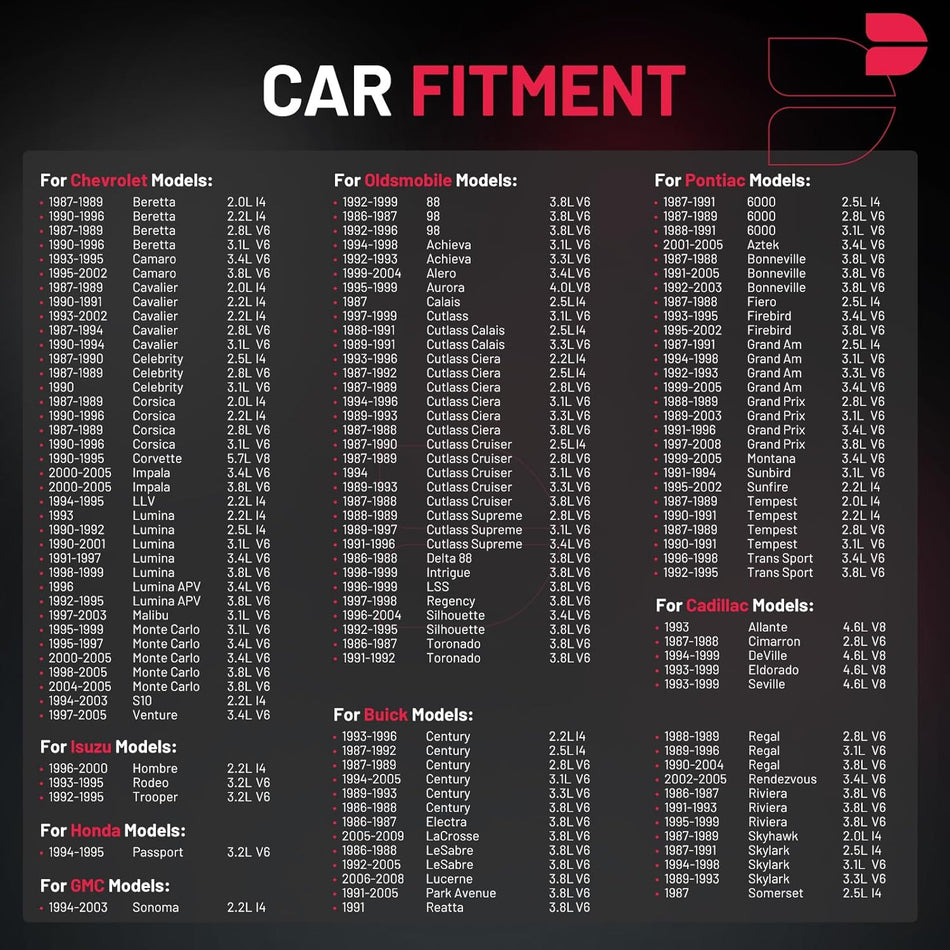 BDFHYK Ignition Coil Packs Compatible with Buick Century Electra LaCrosse,Compatible with Cadillac Allante,Camaro Corvette Impala Malibu Monte Carlo S10 Venture, Coil for 5C1058 C849 D555 Set of 3