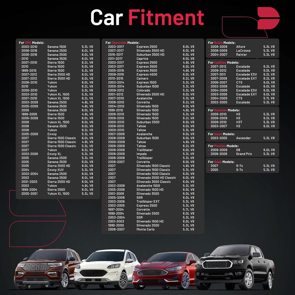 BDFHYK 41-962 Iridium Spark Plugs Compatible with Buick LaCrosse,Escalade CTS,Compatible with Chevy Avalanche Express Tahoe, Envoy Savana Sierra Yukon 4.8L 5.3L 6.0L V8 Replacement for 94567 Set of 6