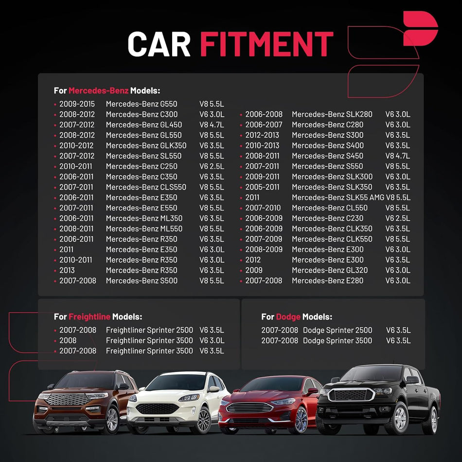 BDFHYK Ignition Coil Pack UF535 Set of 6 Compatible with Mercedes-Benz C230 C280 CLK350 E350 ML350 SLK280,Compatible with Dodge Sprinter 2500 3500 2.5L 3.0L 3.5L V6 Replacement for C1691 UF-585 5C1748