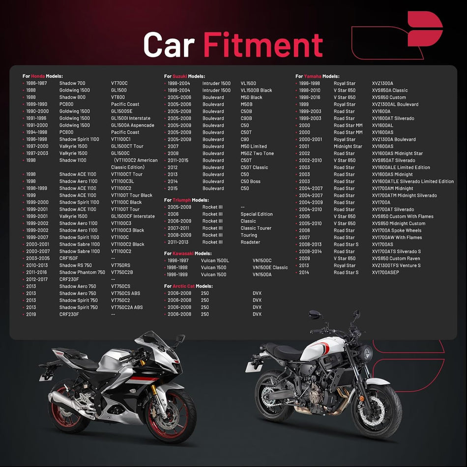 BDFHYK DPR7EA-9 Spark Plugs Compatible with Honda for Yamaha for Arctic Cat Compatible with Suzuki Universal Motorcycle Spark Plugs Replacement for 5129 Set of 4