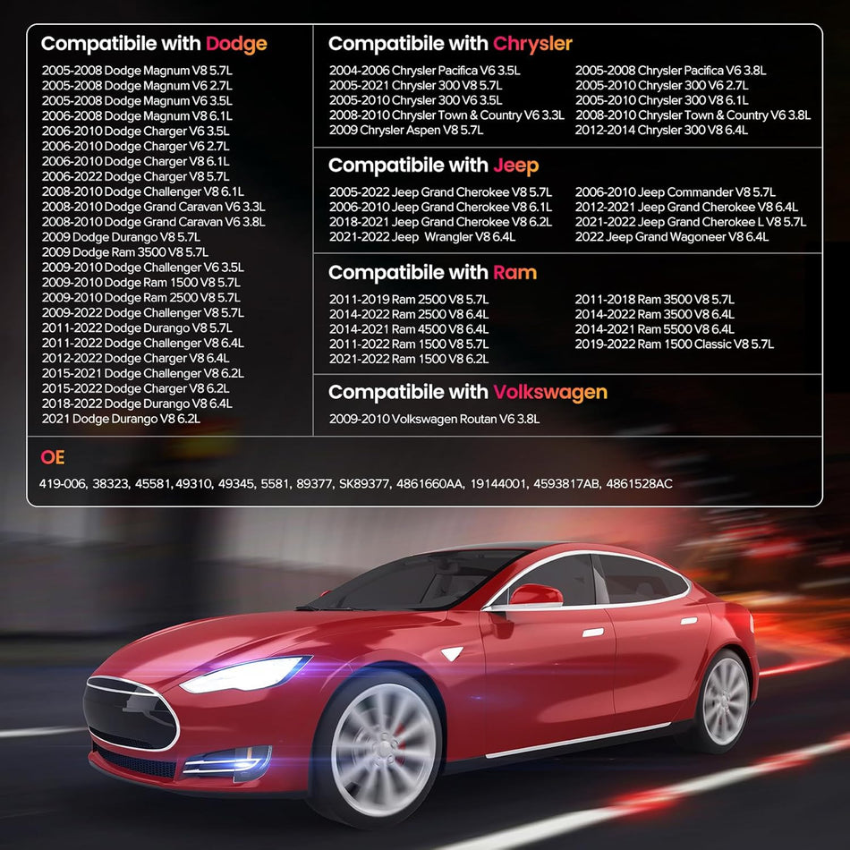 BDFHYK 38323 Drive Belt Tensioner Assembly Compatible with Dodge Ram 1500/2500/3500 Challenger Charger Durango, Compatible with Chrysler Town & Country 300 05-10