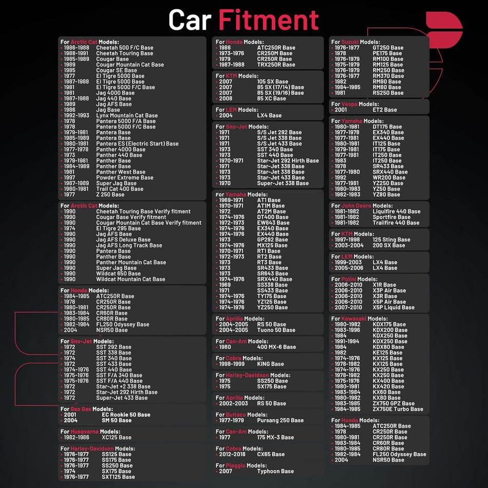 BDFHYK 5722 Iridium Spark Plugs Compatible with Honda compatible with Yamaha for Kawasaki for Harley-Davidson Universal Motorcycle Spark Plugs for BR9ES Set of 10
