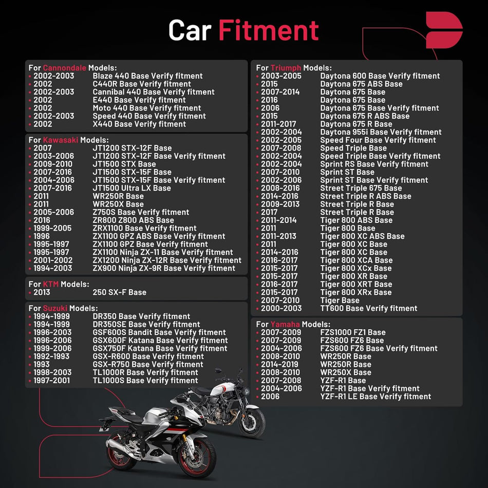 BDFHYK 4548 Iridium Spark Plugs Compatible with Yamaha Compatible with Triumph for Kawasaki for KTM for Suzuki Universal Motorcycle Spark Plugs Replacement CR9EK Set of 4