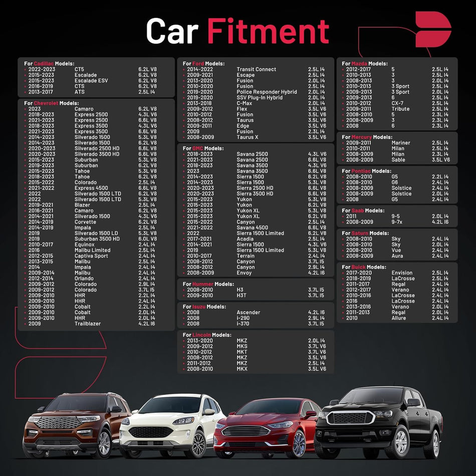 BDFHYK 5019 Iridium Spark Plugs Compatible with Cadillac Escalade Escalade ESV,Compatible with Sierra Yukon Canyon Silverado 1500 2500HD 3500HD Tahoe Camaro Suburban 2.0L 3.5L 5.3L 6.0L Set of 8
