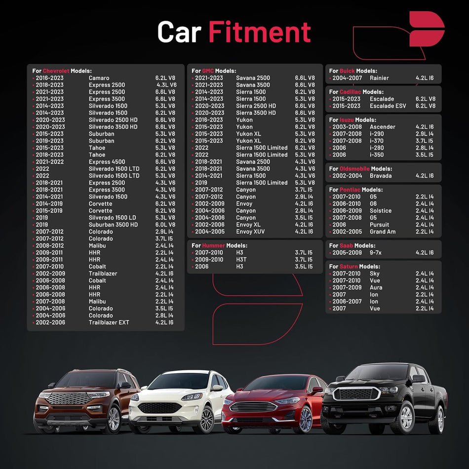 BDFHYK 91418 Iridium Spark Plugs Compatible with Cadillac Escalade ESV,Silverado 1500 2500 3500 HD Tahoe Camaro Suburban Corvette,Sierra 1500 Yukon Yukon XL 2.4L L4 ILTR5E11 3474 Set of 4