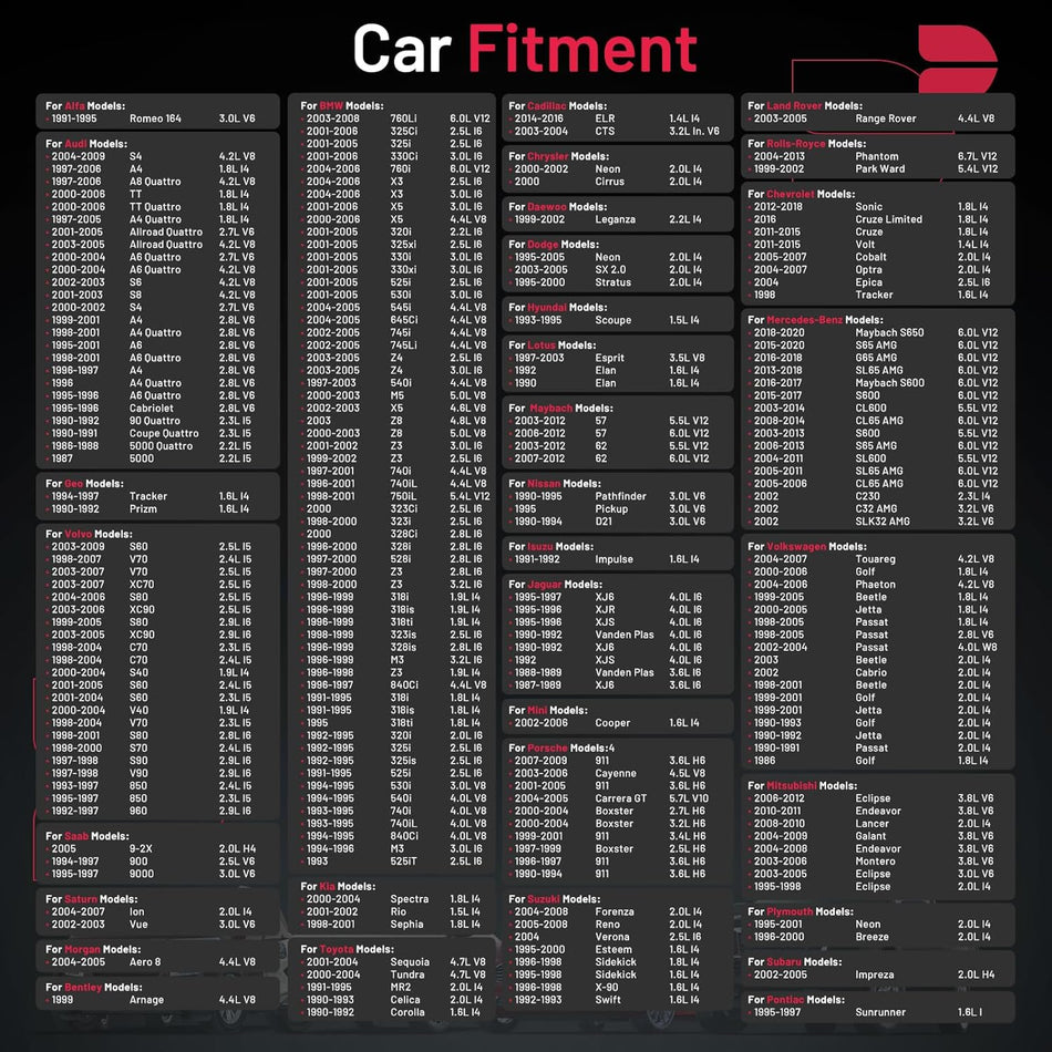 BDFHYK 6418 Iridium Spark Plugs Compatible with Porsche 911 C32 AMG 320i Pathfinder VW Passat CTS XC90 1.5L 3.5L 4.5L L4 V6 V8 Replacement for 3539 Set of 8
