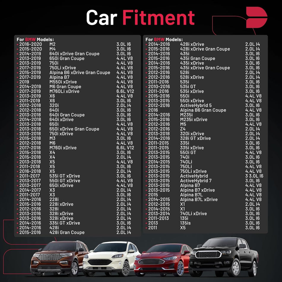 BDFHYK 97506 Platinum Iridium Spark Plugs Compatible with BMW M5 M3 X5 750Li 435i 320i Z4 M235i 640i X3, SILZKBR8D8S, 12120039664, 12120040573, 12127622445 Set of 8