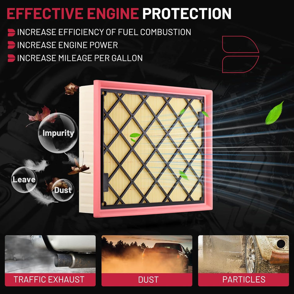 BDFHYK CA11480 Engine Air Filter Compatible with Ford Fusion 2013-2020, Edge 2015-2024, GT 2017-2022 & Lincoln Continental 2017-2020, MKX 2016-2018, MKZ 2013-2020, Nautilus 2019-2023