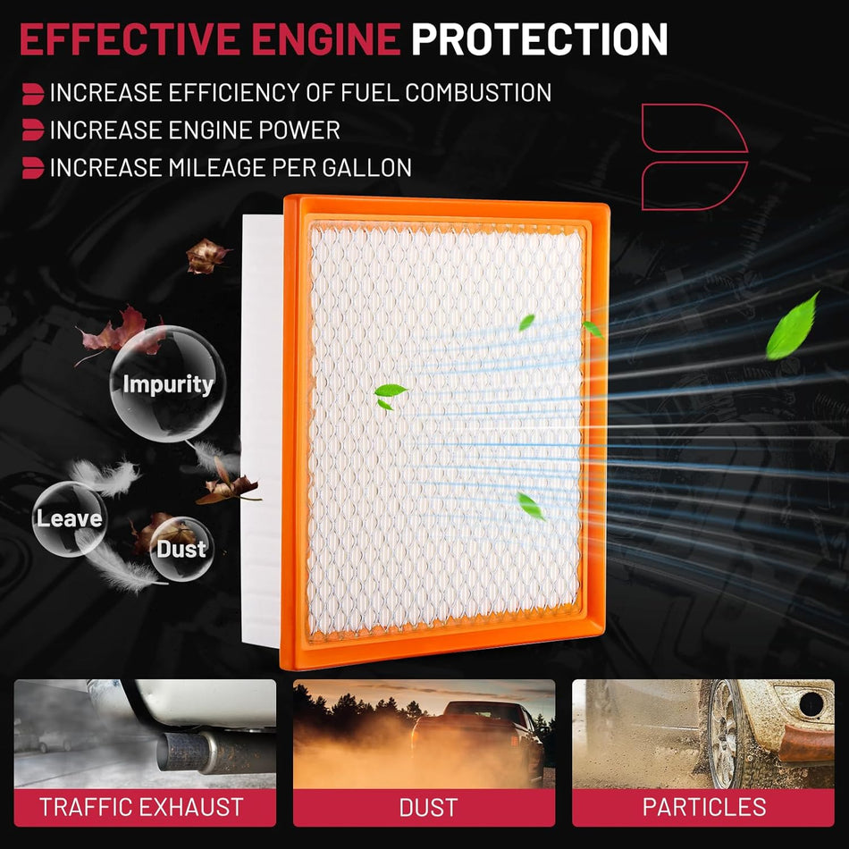 BDFHYK CA10755 Engine Air Filter Compatible with Toyota Camry Highlander Avalon Sienna & Dodge Durango & Jeep Grand Cherokee & Lexus ES350 NX300 RX350, Replace# 17801-0P050