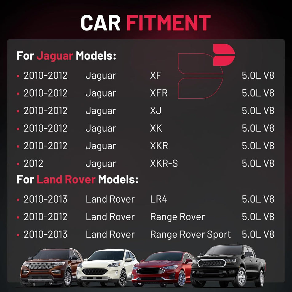 BDFHYK 8 Ignition Coil Pack UF618 and 8 Iridium Spark Plug 94940 Compatible with Jaguar XF XFR XJ XK XKR XKR-S LR4, Compatible with Land Rover Range Rover Sport 5.0L V8 Coil for GN10591 5C1844 1788514