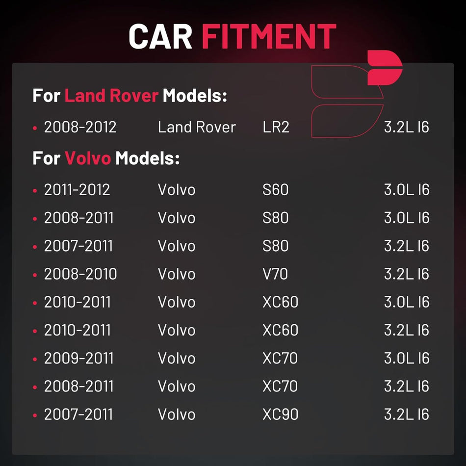 BDFHYK 6 Ignition Coil Pack UF594 and 6 Iridium Spark Plug 6481 Compatible with Land Rover LR2, Compatible with Volvo S60 S80 S80 V70 XC60 XC60 XC70 XC70 XC90 3.0L 3.2L l6 Coil for C-815 GN10558