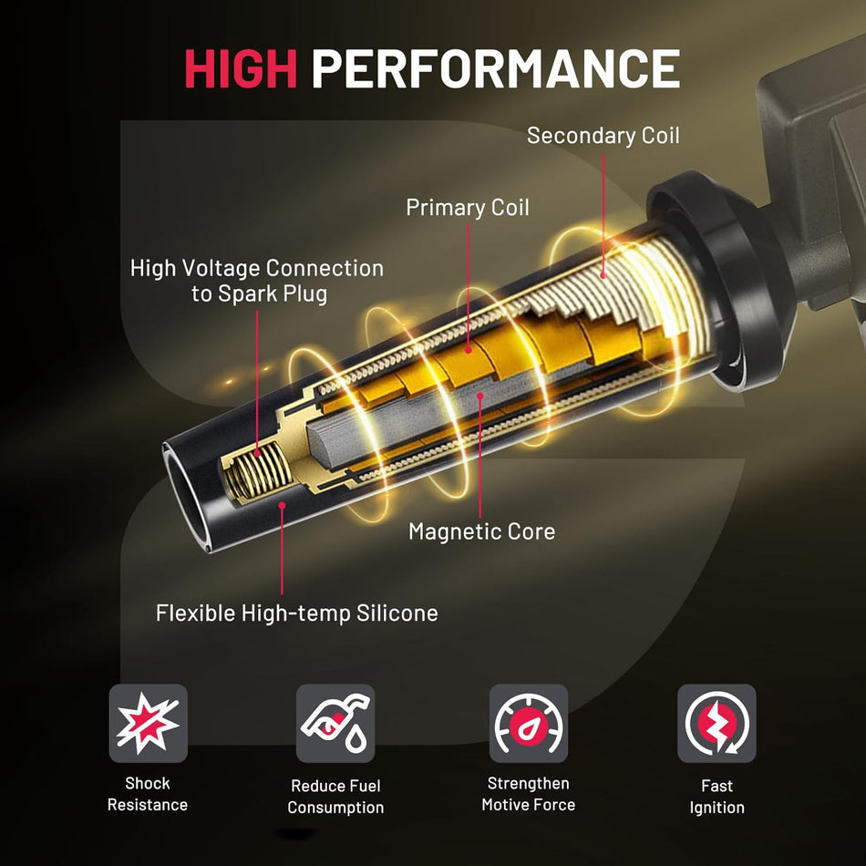 BDFHYK Ignition Coil Packs Compatible with Honda 2016-2020 Civic 2.0L l4, 2015-2019 Fit 1.5L l4,Coil for 305205R0003 305205R0013 30520-5R0-013 GN10734 C970 UF749 Set of 4