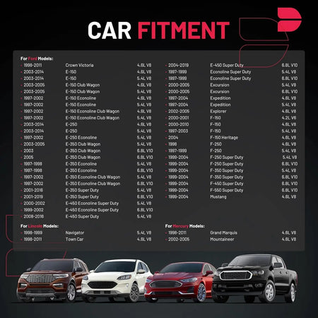 Comprehensive Car Fitment Chart for BDFHYK DG508 Ignition Coil, covering Ford F150 (1997-2010), Mustang V8, E-Series, and Lincoln Mercury V8 2V engines.
