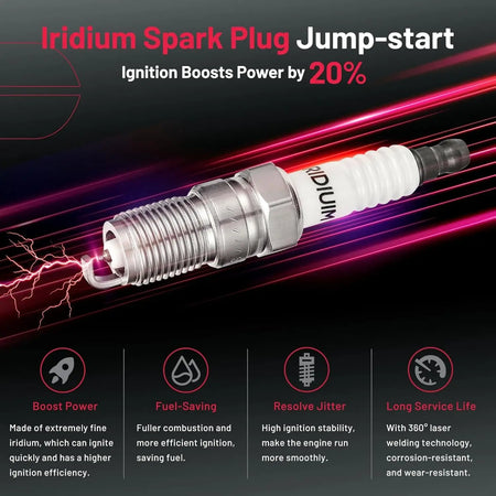 High-performance BDFHYK Iridium Spark Plug kit for Ford F150 Mustang V8. Delivers 20% Power Boost, fuel saving, resolves jitter, and offers long service life via 360-degree laser welding technology.