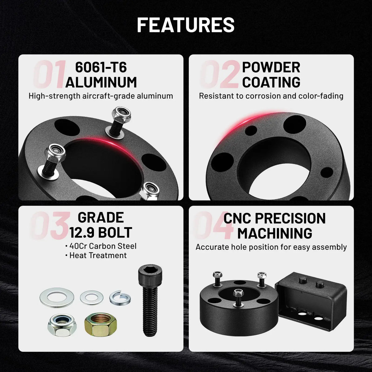 BDFHYK Ford F-150 leveling kit material and spacer detail