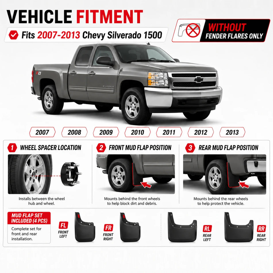 2007-2013 Chevy Silverado 1500 Wheel Spacer & Mud Flap Kit, 6x5.5, 1.5 Inch, M14x1.5, Front & Rear 4PCS