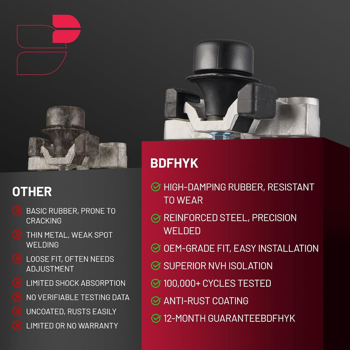 Comparison of a collapsed 2010 Nissan Sentra engine mount vs. a new BDFHYK mount to resolve cabin shaking and noise.