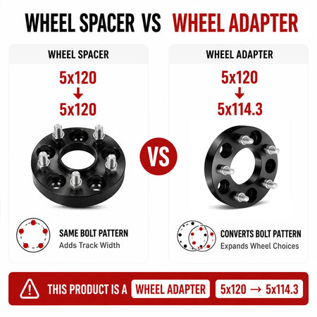 Anodized 5x120 wheel adapters close-up showing CNC machined finish, corrosion resistance, 10.9 grade studs and heat-treated nuts