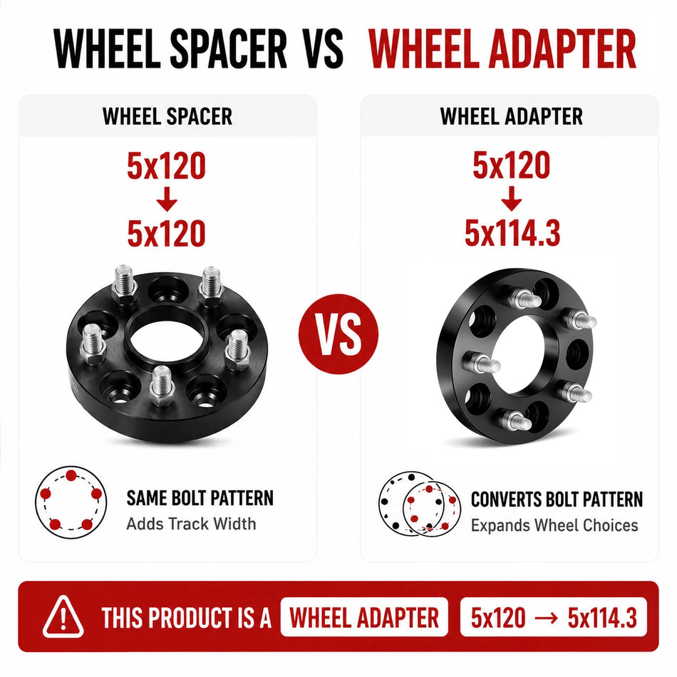 Anodized 5x120 wheel adapters close-up showing CNC machined finish, corrosion resistance, 10.9 grade studs and heat-treated nuts