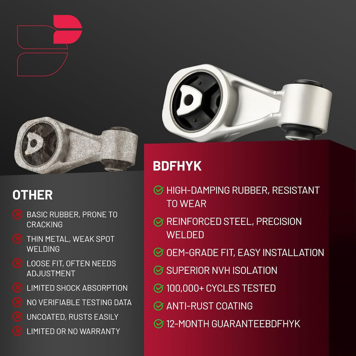 BDFHYK Nissan Sentra engine mount replacement kit comparison for worn mount service