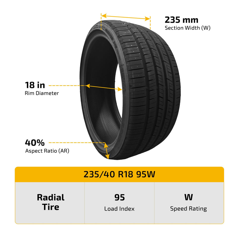Premium 235/40ZR18 95W Sport Performance RACING TRAC Tire Improved Handling