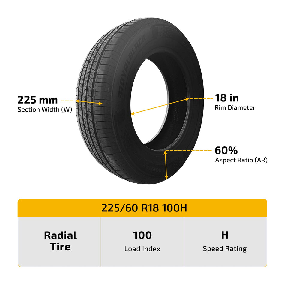 Premium 225/60R18 100H SUV/CUV MILEAGEMAX SUV/CUV Tire Improved Handling Quiet