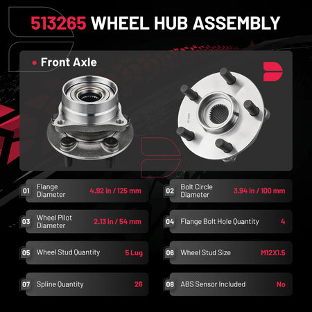 BDFHYK front wheel hub assembly 5 lug replacement for Toyota Prius front wheel service