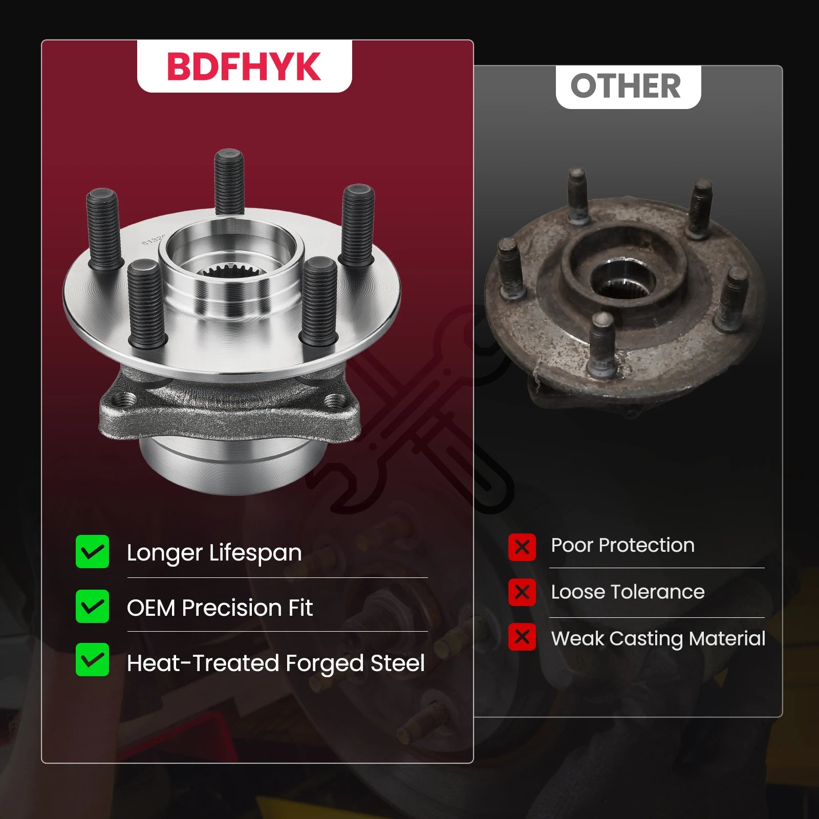 Close-up view of 513265 front wheel bearing hub with 5 lug mounting layout