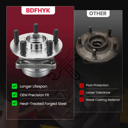 Close-up view of 513265 front wheel bearing hub with 5 lug mounting layout